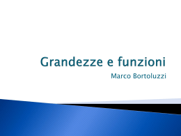 matematica - prof. Marco Bortoluzzi