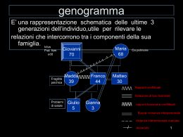 genogramma,_ecomappa,_gioco_delloca