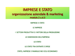 IMPRESE E STATO organizzazione & marketing modulo 2 ud3