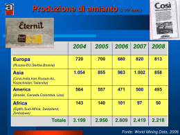 L`amianto in Italia