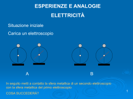 esperienze e analogie elettricità