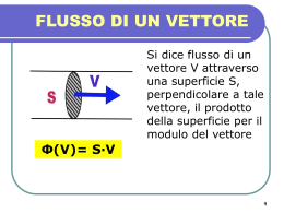 Diapositiva 1 - Il Liceo Cavalieri