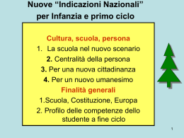INDICAZIONI NAZIONALI Dott.ssa Santina Liturri