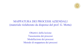 Mappa Processi - corsi tenuti dal prof. m. bochicchio e dalla prof.ssa