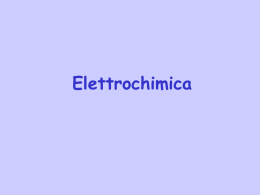 Elettrochimica - Dipartimento di Farmacia