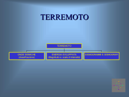 TERREMOTO - San Leone IX