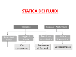 statica dei fluidi- pressione_97-2003
