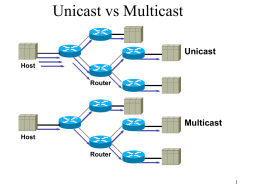 Pacchetto multicast
