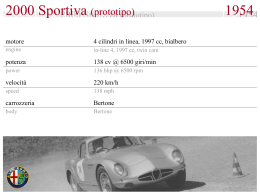 Scheda 2000 Sportiva - GranPremioTerrediCanossa.it