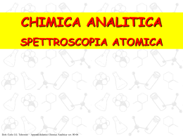 10_Spettroscopia Atomica