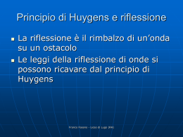 Principio di Huygens e riflessione