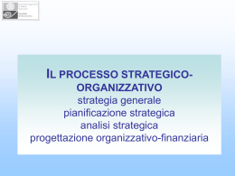 il processo strategico