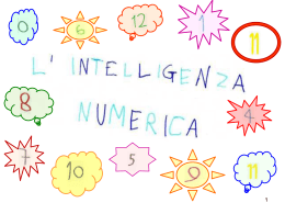 L`intelligenza numerica nella scuola dell`infanzia
