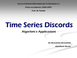 Time Series Discords