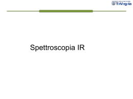 Spettroscopia IR