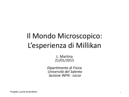 Il Mondo Microscopico: L*esperienza di Millikan