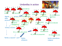 Umbrellas in action - Homepage di Roberto Bin