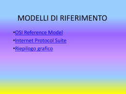 modelli di riferimento software