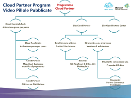 Programma Cloud Partner - Center
