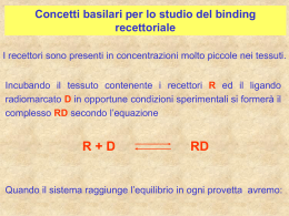Binding Specifico