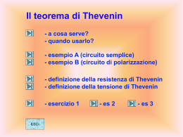 Presentazione teorema di Thevenin x.