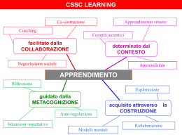 PowerPoint: CSSC LEARNING