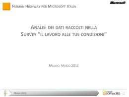 Marzo 2012 - Microsoft
