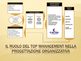 Il ruolo del top management nella progettazione organizzativa