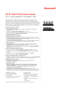 Kit IP della Performance Series