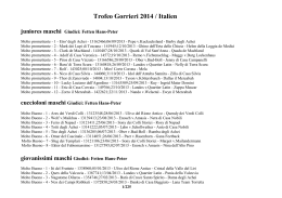 Trofeo Gorrieri 2014 / Italien
