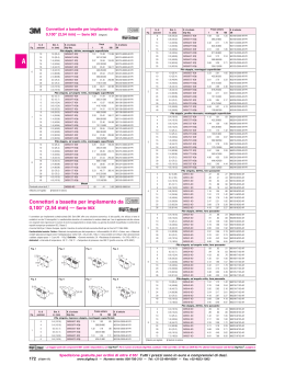Digi-Key Catalog IT2011-IT Pages 0172-0177