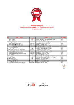 Liste Provisoire des Engagés n°4 / Provisional Entry List