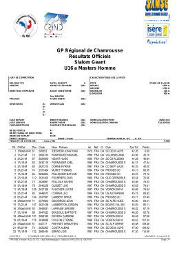 GP Régional de Chamrousse Résultats Officiels Slalom Geant U16