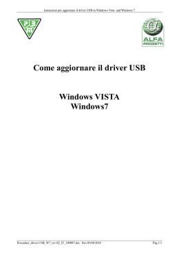 Come aggiornare il driver USB Windows VISTA
