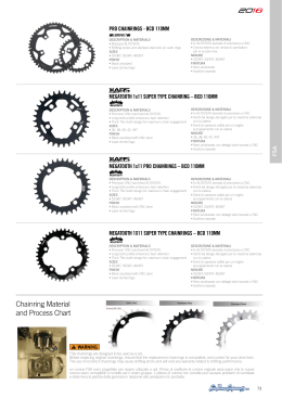 Chainring Material and Process Chart