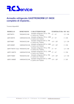 Armadio refrigerato GASTRONORM 2/1 INOX