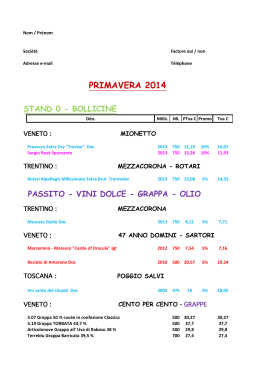 Liste des vins dégustation Avril 2014.xlsx