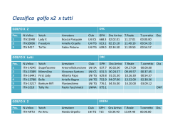Classifica finale Golfo x 2 - Lega Navale Italiana