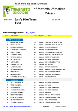 9ª Memorial Jhonathan Tabotta Jam`s Bike Team Buja