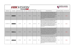 Listino Hikvision - TurboHD Listino PRO Gennaio 2015_