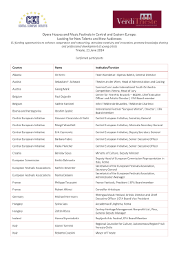 List of Participants - Central European Initiative