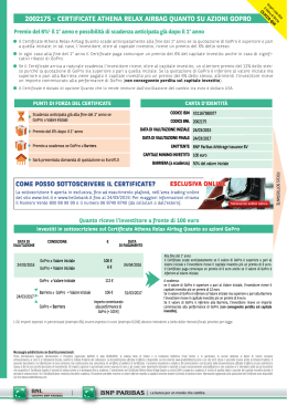2002175 - certificate athena relax airbag quanto su azioni gopro