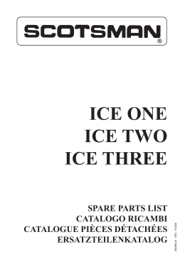 ICE ONE ICE TWO ICE THREE
