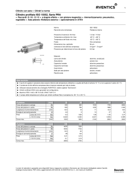 Cilindro profilato ISO 15552, Serie PRA