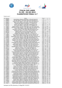 italia cup laser 31/05 - 02/06 2015 classifiche finali 4.7