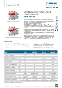 Datasheet Multiswitch regolabili serie MW