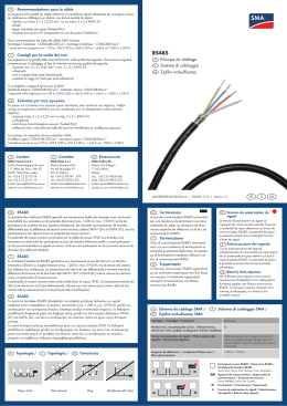 RS485 - Principe du câblage / Sistema di cablaggio / Σχέδιο