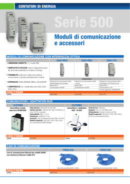Moduli di comunicazione e accessori