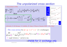 The unpolarized cross section