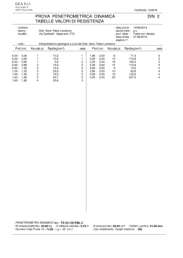 prova penetrometrica dinamica din 2 tabelle valori di resistenza